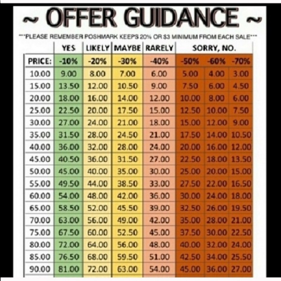 Pretty Earrings - Picture 5 of 7